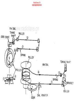 Hitachi-KH1295-pr-sch 维修电路原理图.pdf