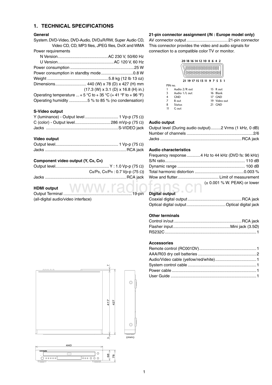 Marantz-VC6001-sacd-sm 维修电路原理图.pdf_第3页