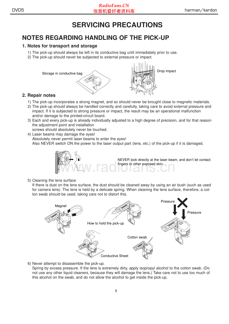 HarmanKardon-DVD5-cd-sm维修电路原理图.pdf_第2页