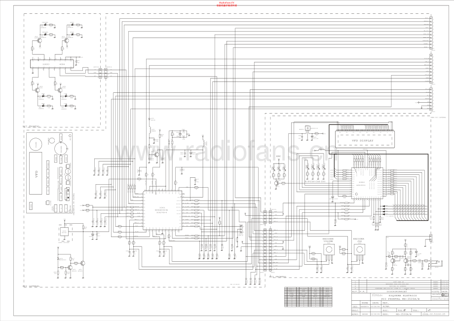 CCE-MD3500-cs-sch维修电路原理图.pdf_第2页