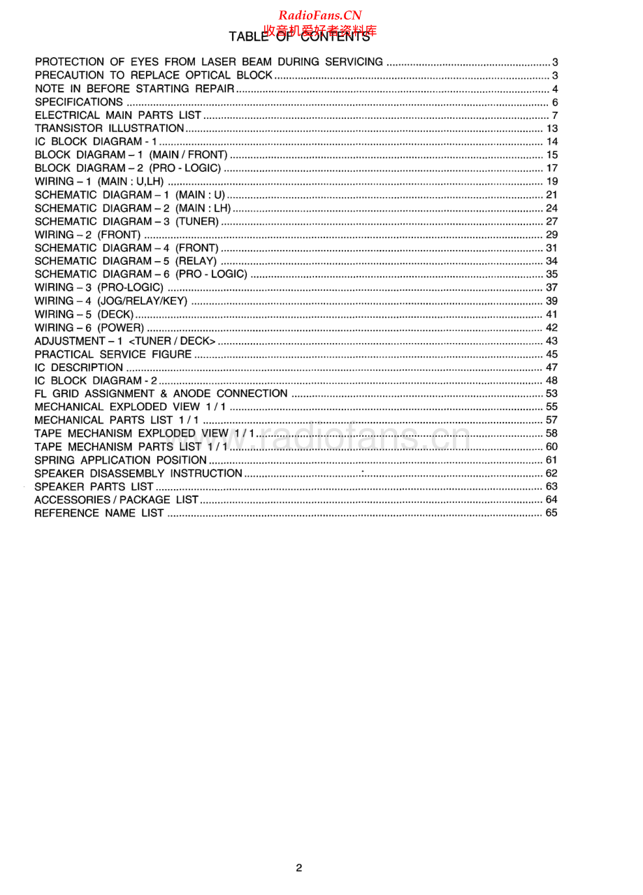 Aiwa-NSXAVF960-cs-sm维修电路原理图.pdf_第2页