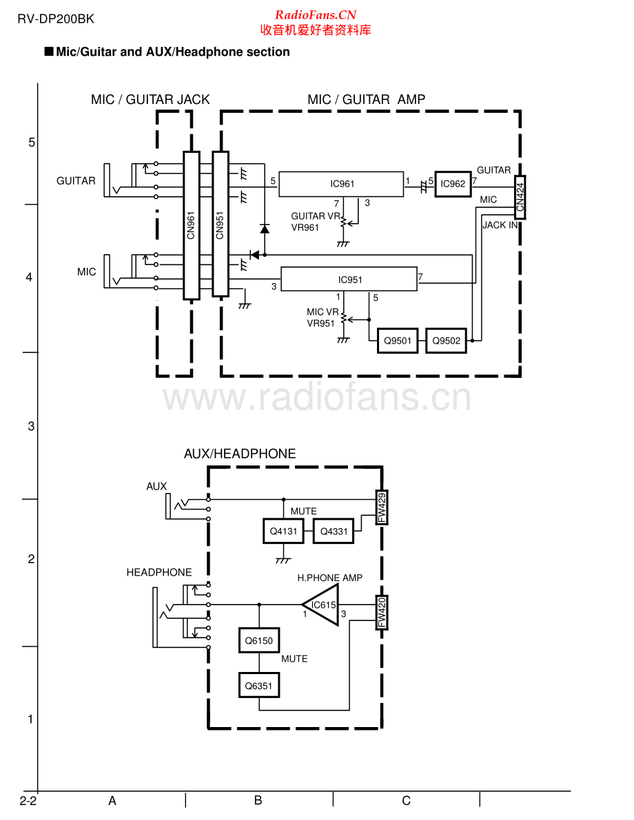 JVC-RVDP200BK-cs-sch 维修电路原理图.pdf_第2页