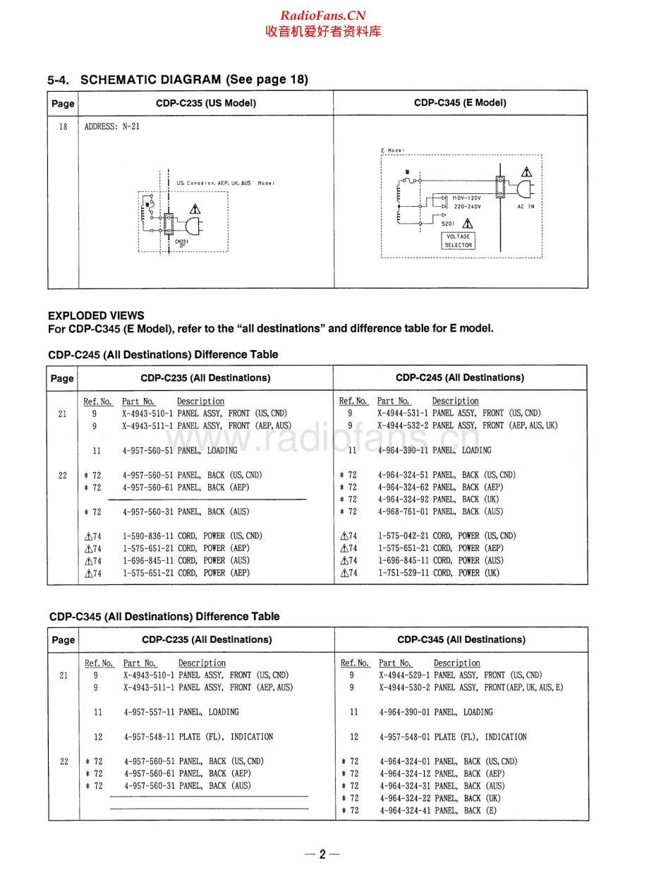 Sony-CDPC345-cd-sm 维修电路原理图.pdf_第2页