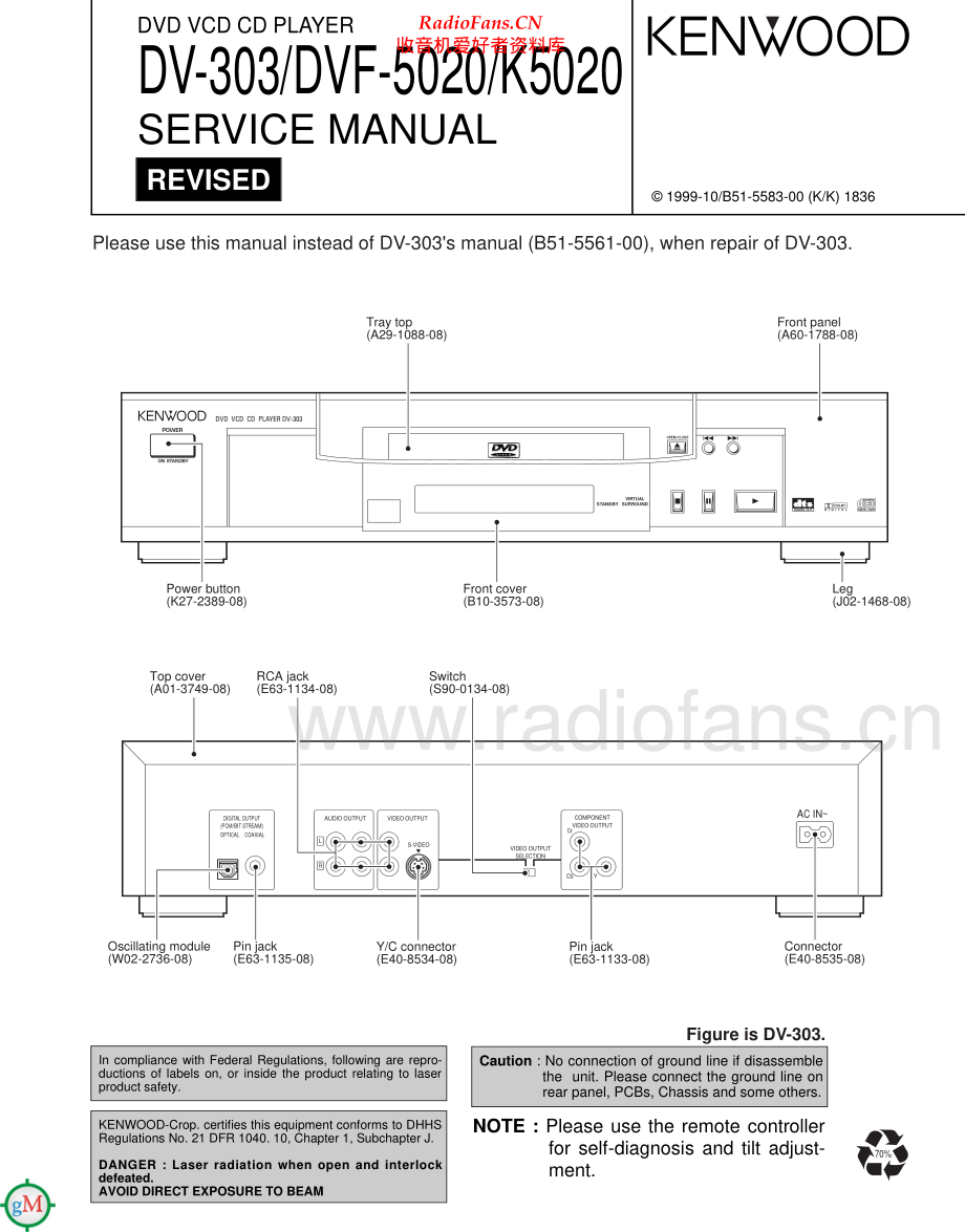 Kenwood-DV303-cd-sm 维修电路原理图.pdf_第1页