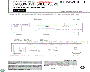 Kenwood-DV303-cd-sm 维修电路原理图.pdf