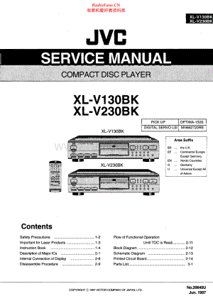 JVC-XLV130BK-cd-sm 维修电路原理图.pdf