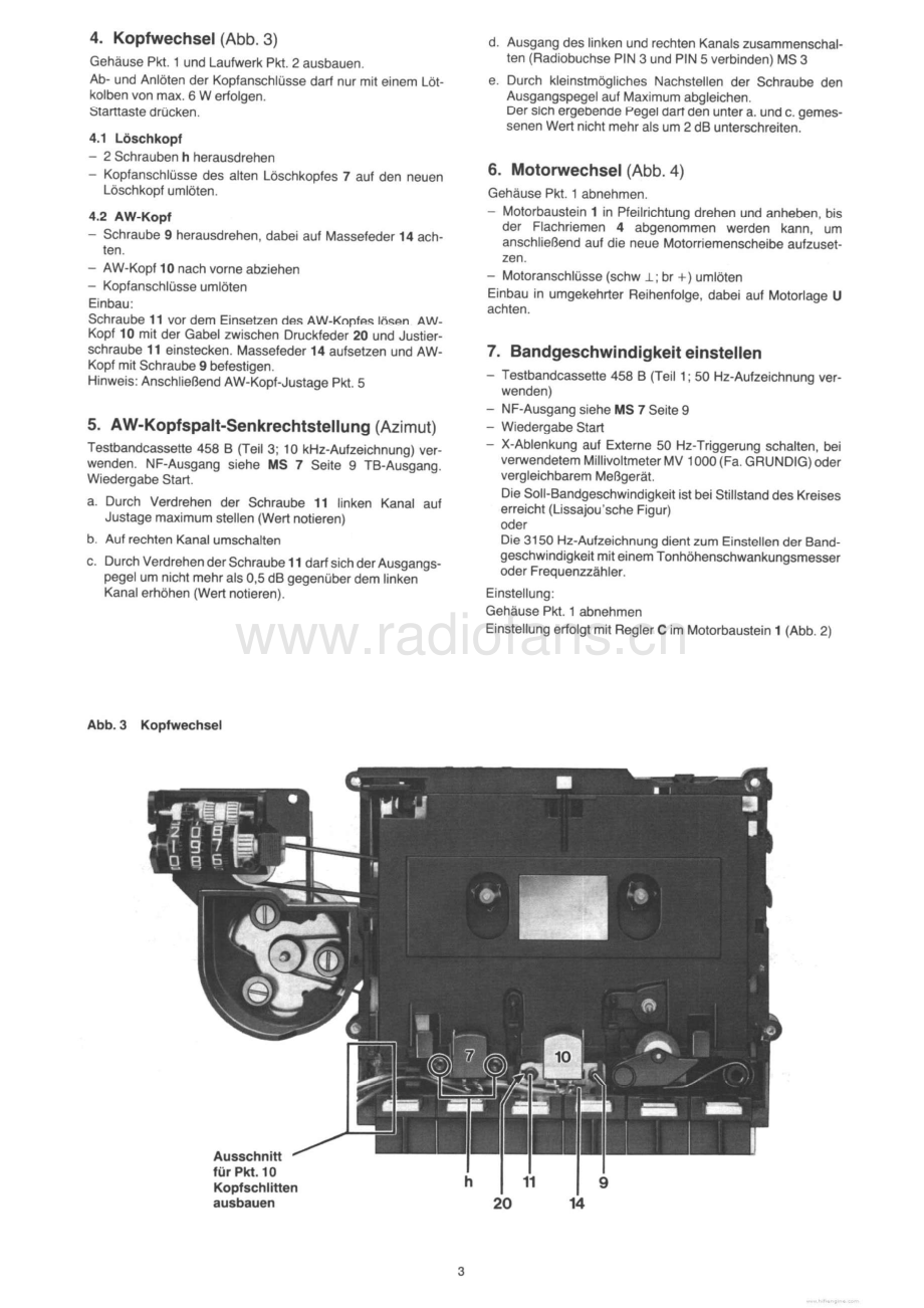 Grundig-CBF400-tape-sm维修电路原理图.pdf_第3页