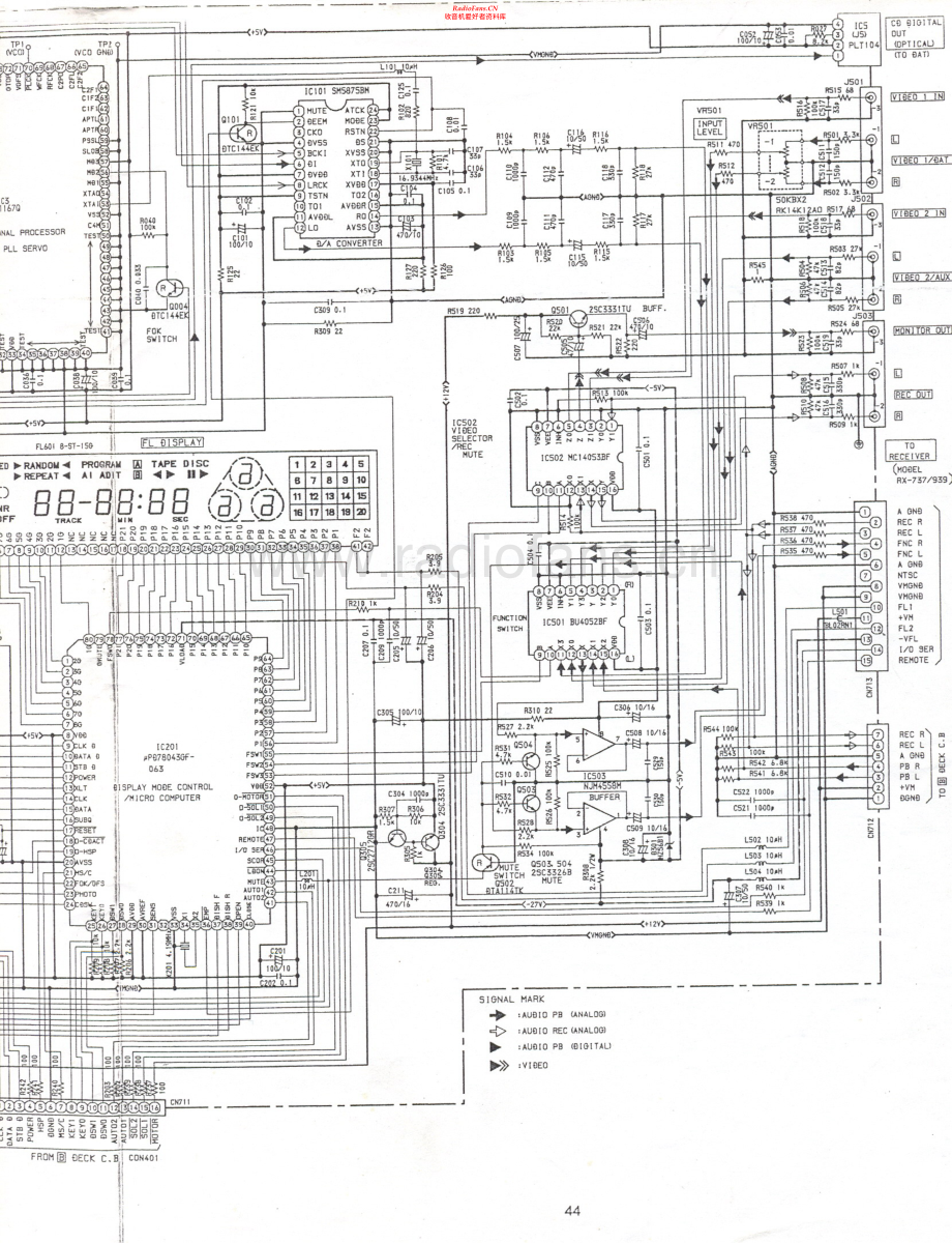 Aiwa-NSXD737-cs-sm维修电路原理图.pdf_第3页