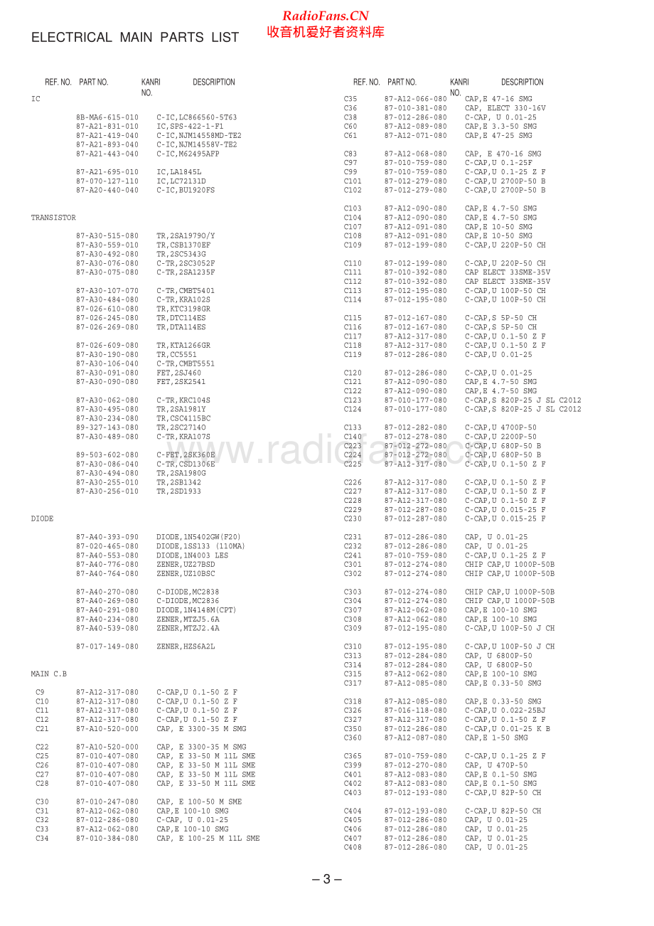 Aiwa-ZL120-cs-sm维修电路原理图.pdf_第3页