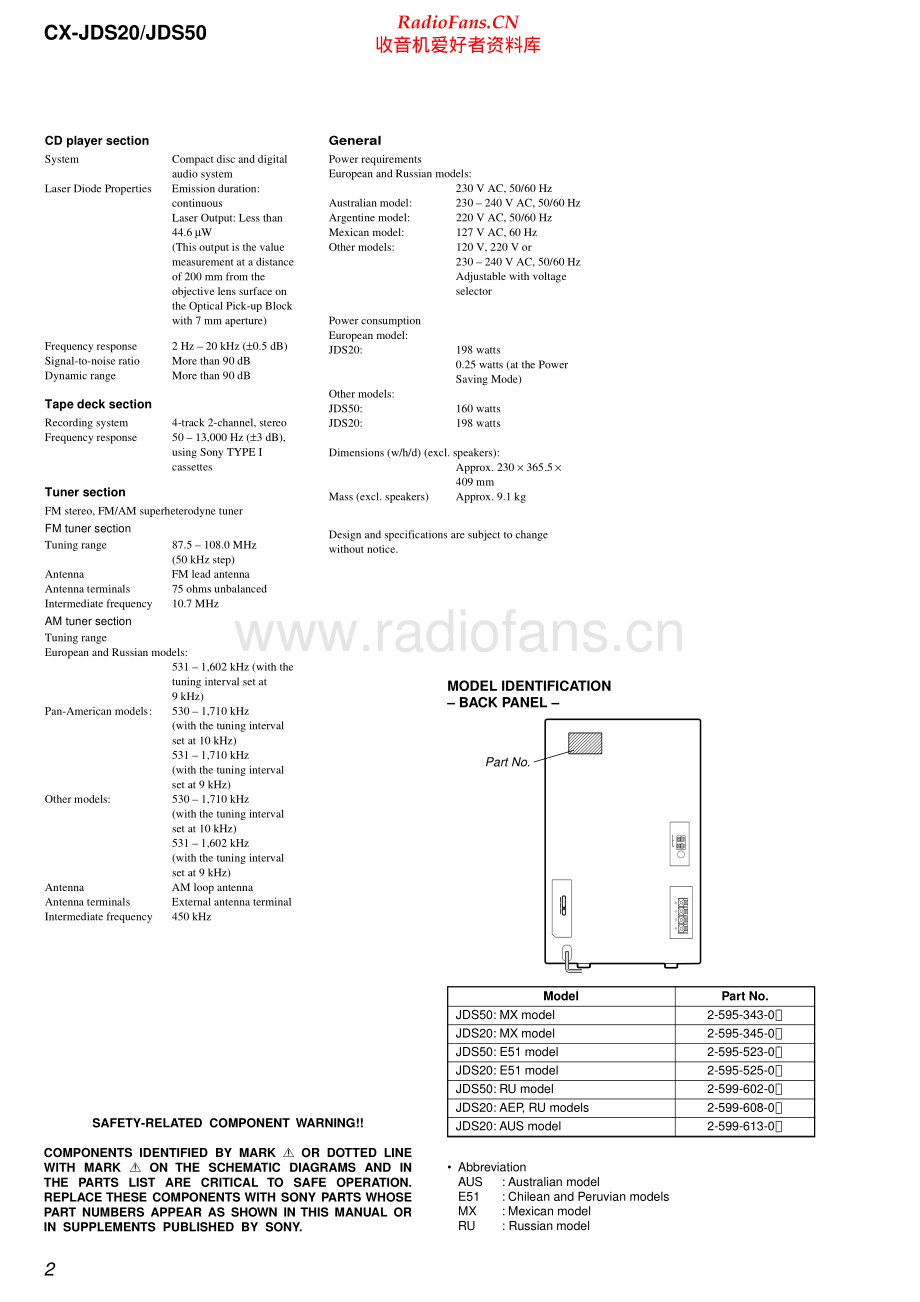 Aiwa-CXJDS20-cs-sm维修电路原理图.pdf_第2页