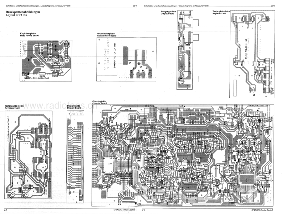 Grundig-CD1-cd-sch维修电路原理图.pdf_第3页
