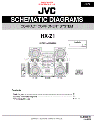 JVC-HXZ1-cs-sch 维修电路原理图.pdf