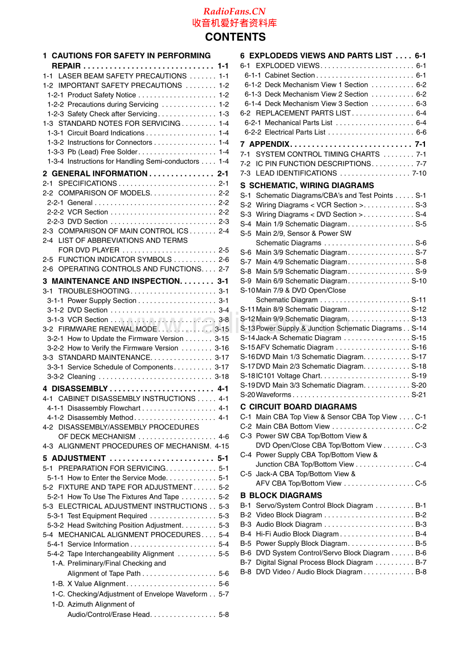 Hitachi-DVPF4E-cd-sm 维修电路原理图.pdf_第2页