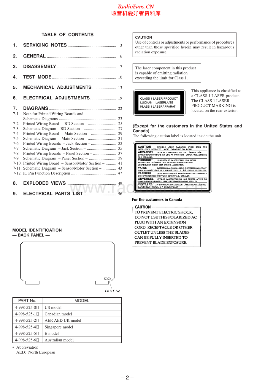 Sony-CDPCX220-cd-sm 维修电路原理图.pdf_第2页