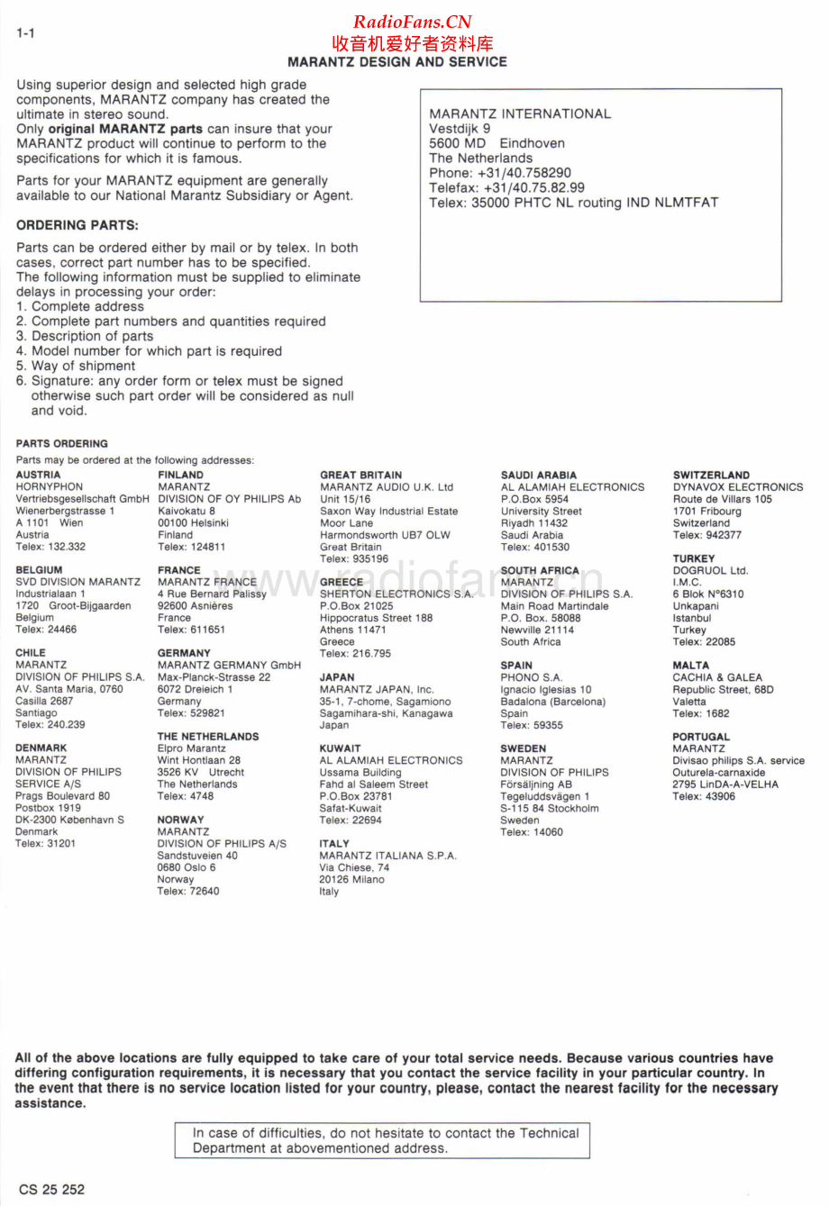 Marantz-CD40-cd-sm 维修电路原理图.pdf_第2页