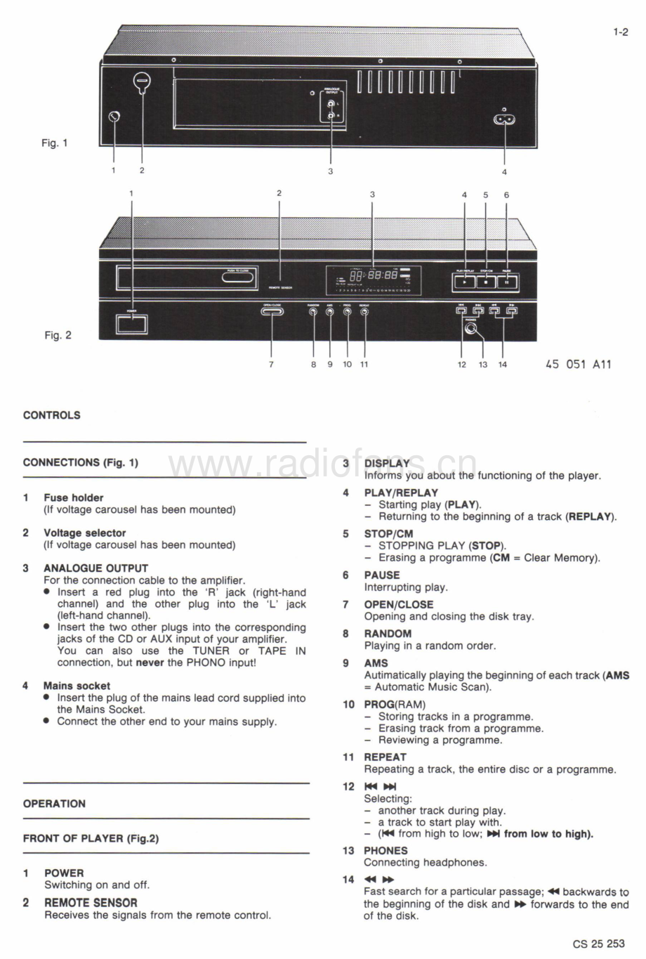 Marantz-CD40-cd-sm 维修电路原理图.pdf_第3页