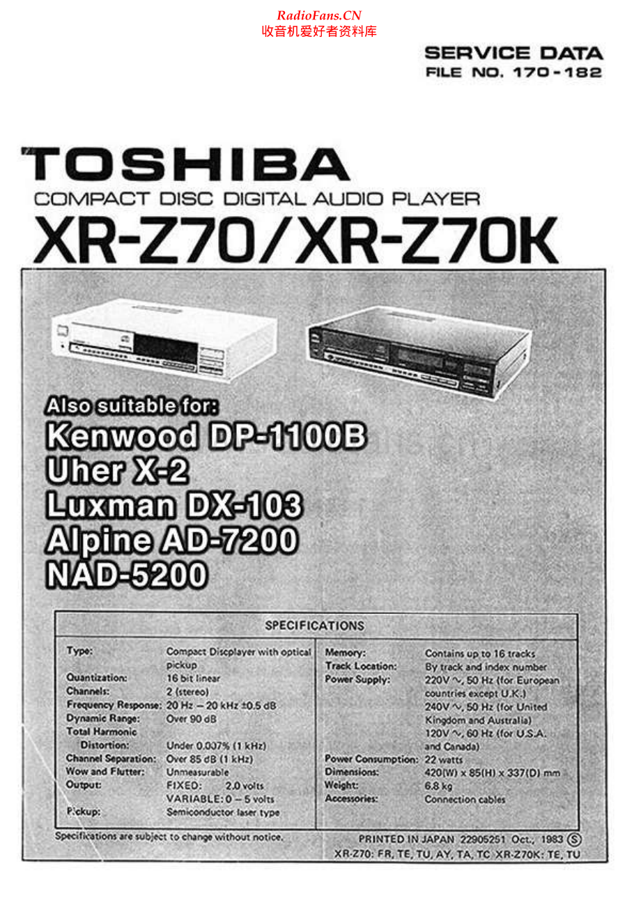 Kenwood-DP1100B-cd-sm 维修电路原理图.pdf_第1页