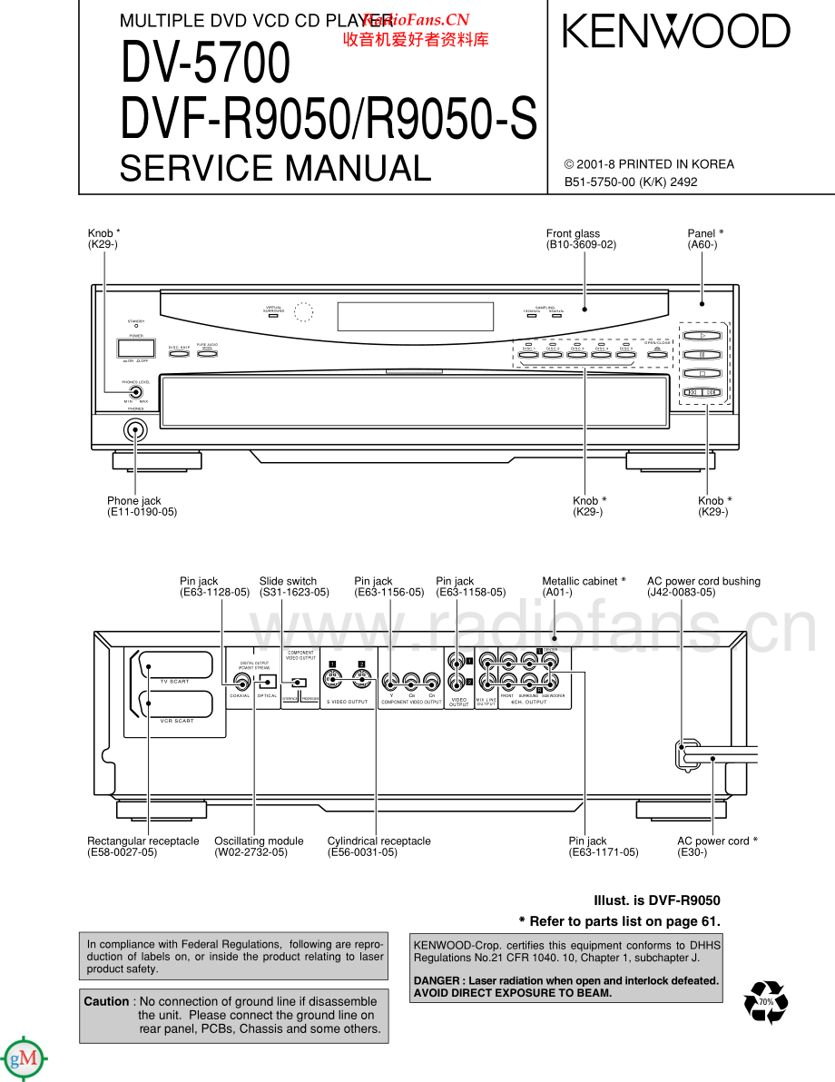 Kenwood-DV5700-cd-sm 维修电路原理图.pdf_第1页