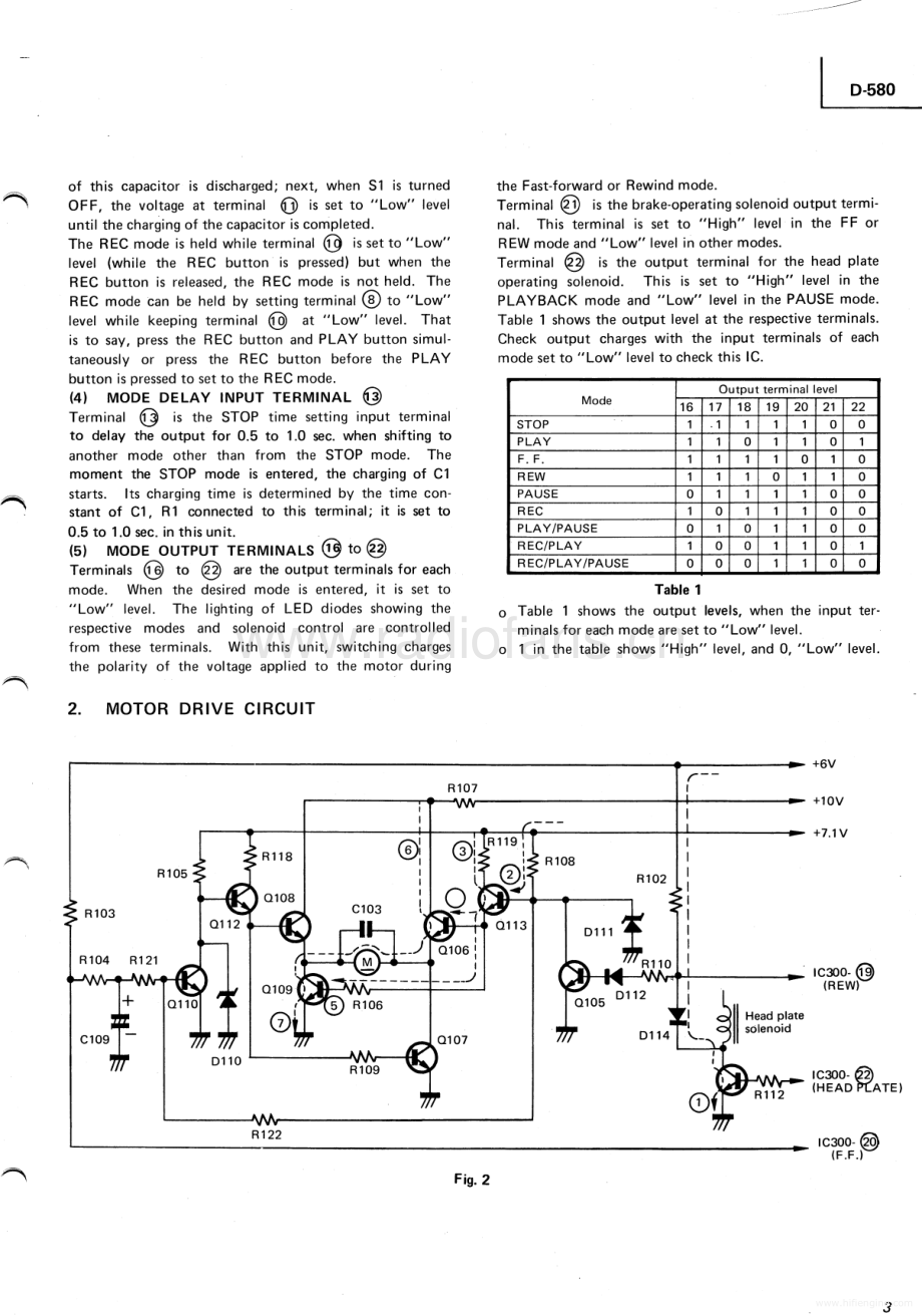 Hitachi-D580-tape-ti 维修电路原理图.pdf_第3页