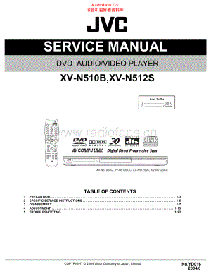 JVC-XVN510B-cd-sm 维修电路原理图.pdf