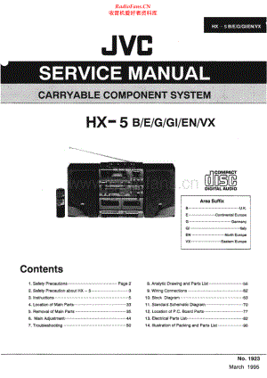 JVC-HX5-cs-sm 维修电路原理图.pdf