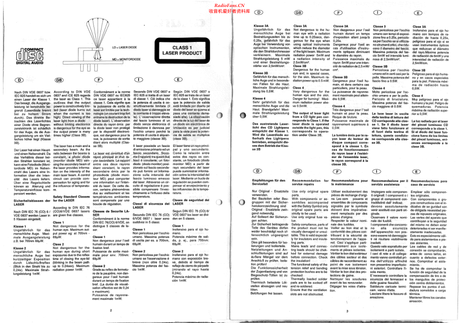 Grundig-CD3000-cd-sm维修电路原理图.pdf_第2页