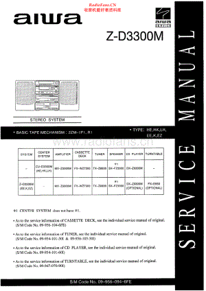 Aiwa-ZD3300M-cs-sm维修电路原理图.pdf