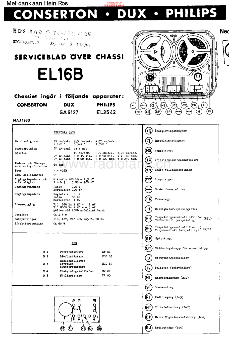 Dux-SA6127-tape-sm维修电路原理图.pdf_第1页
