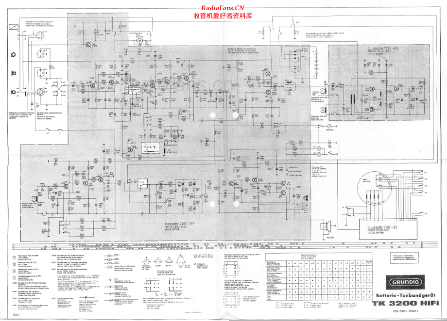 Grundig-TK3200-tape-sch维修电路原理图.pdf_第1页