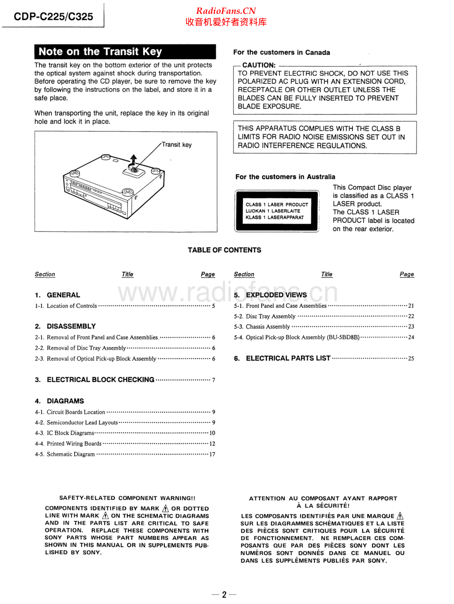 Sony-CDPC325-cd-sm 维修电路原理图.pdf_第2页
