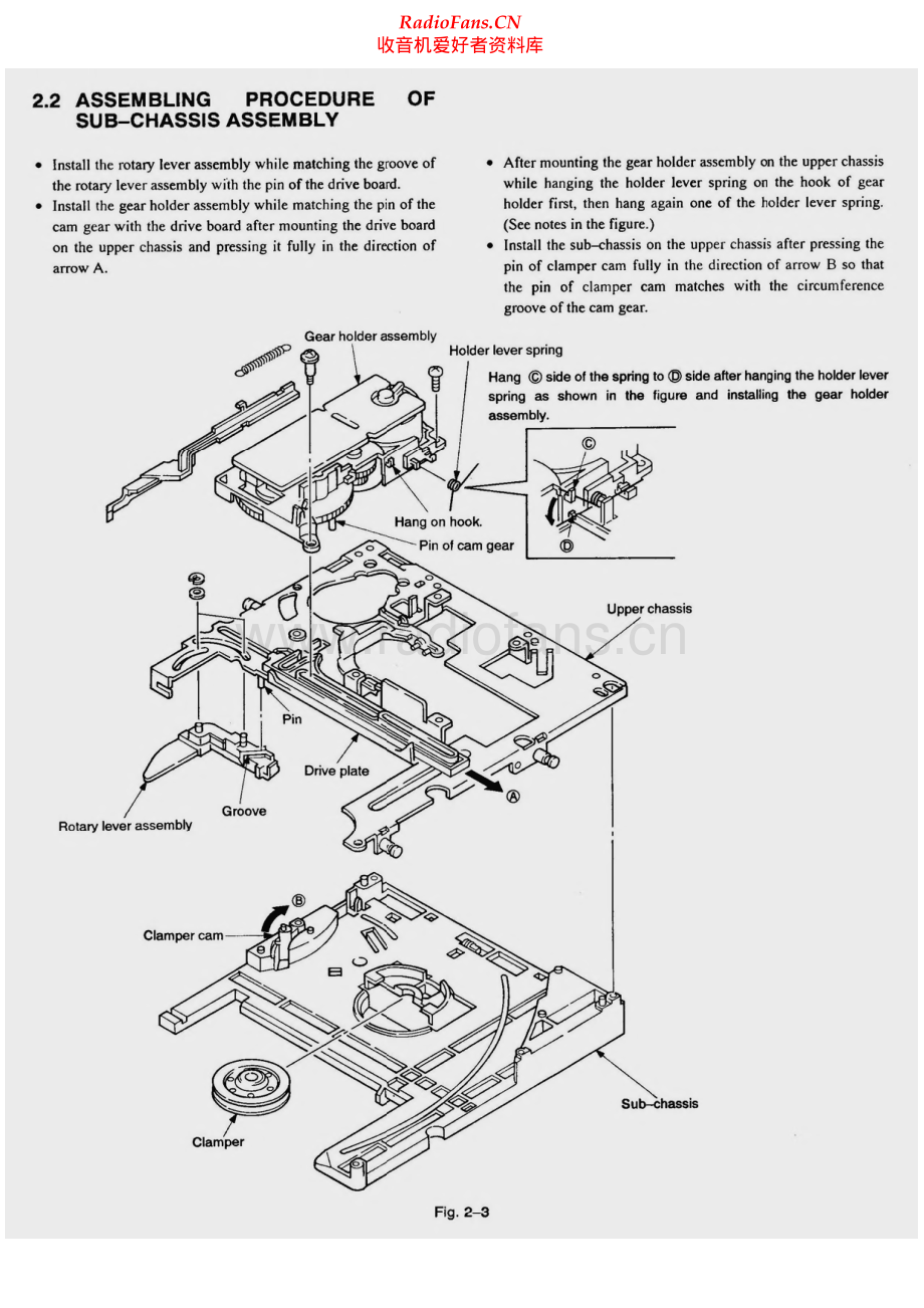 Pioneer-PDF901-cdm-sm 维修电路原理图.pdf_第2页