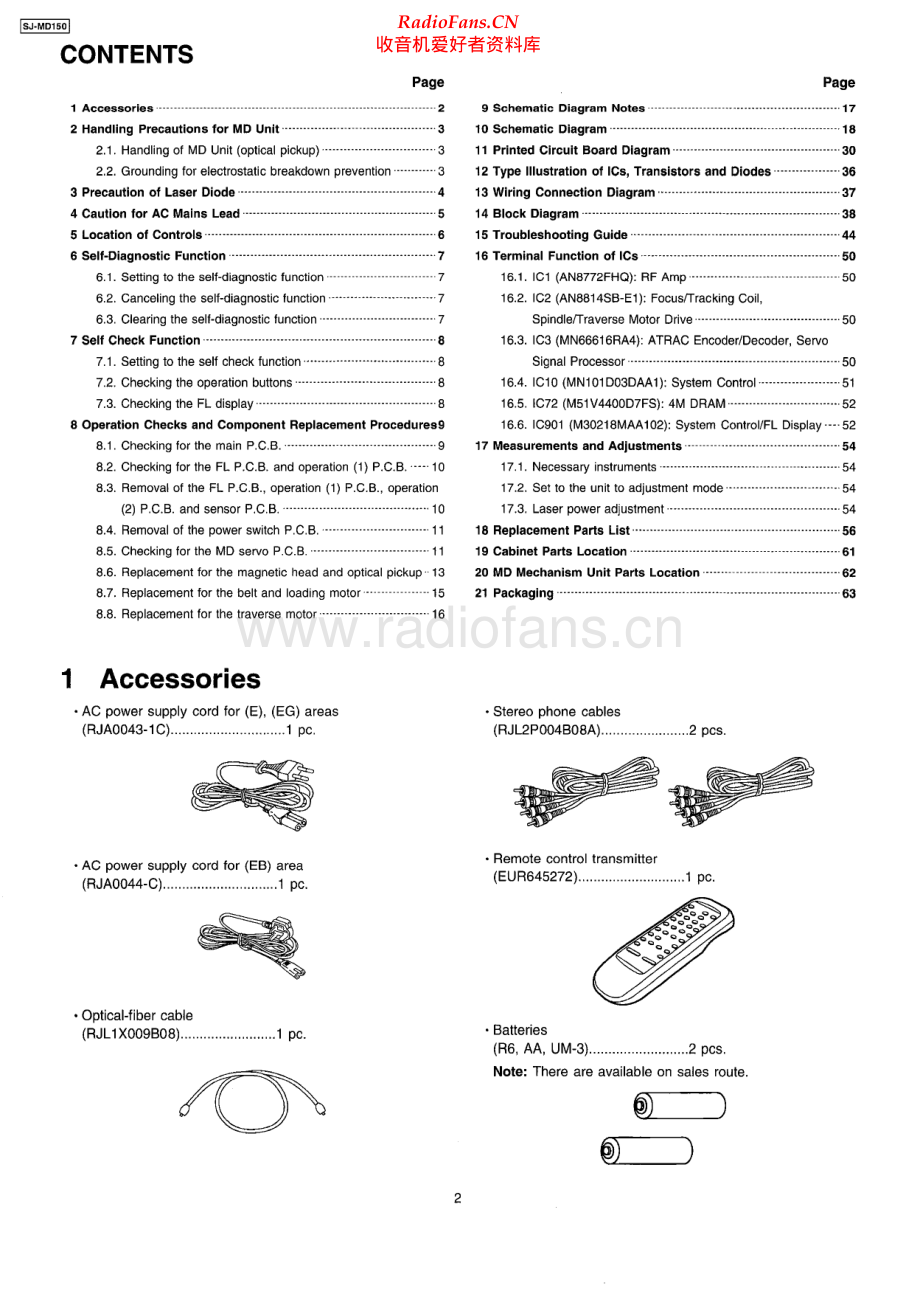 Technics-SJMD150-md-sm 维修电路原理图.pdf_第2页