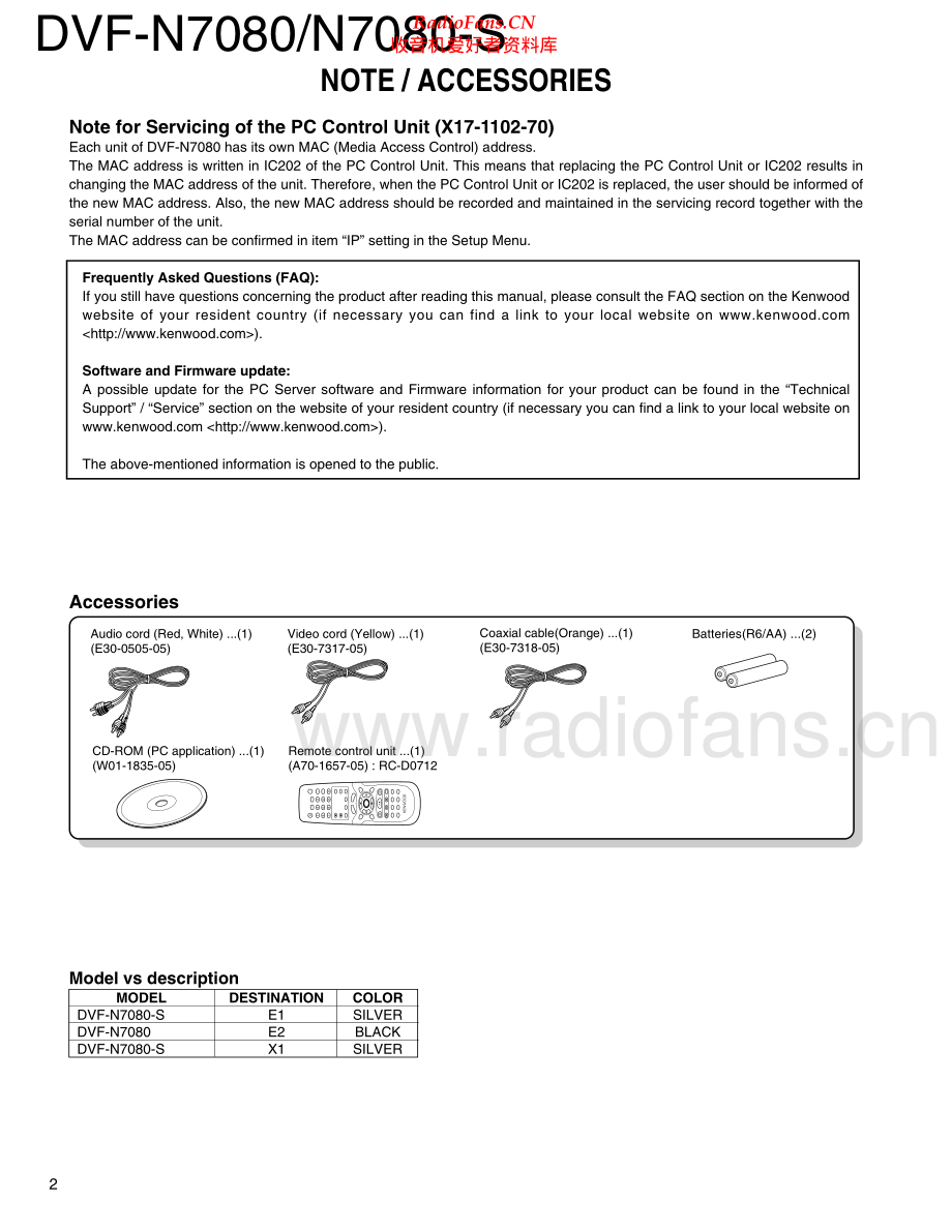 Kenwood-DVFN7080-cd-sm 维修电路原理图.pdf_第2页