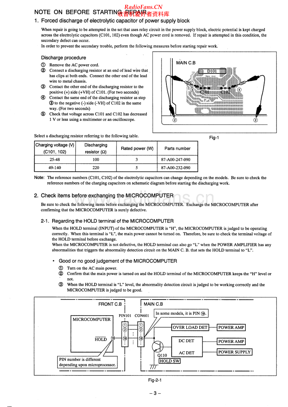 Aiwa-NSXS205-cs-sm维修电路原理图.pdf_第3页