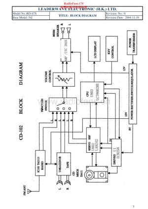 CCE-RD87X-cs-sch维修电路原理图.pdf