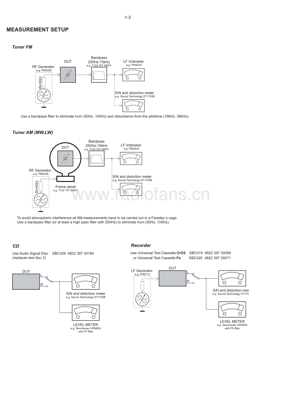 Philips-AZ204-cd-sm 维修电路原理图.pdf_第3页