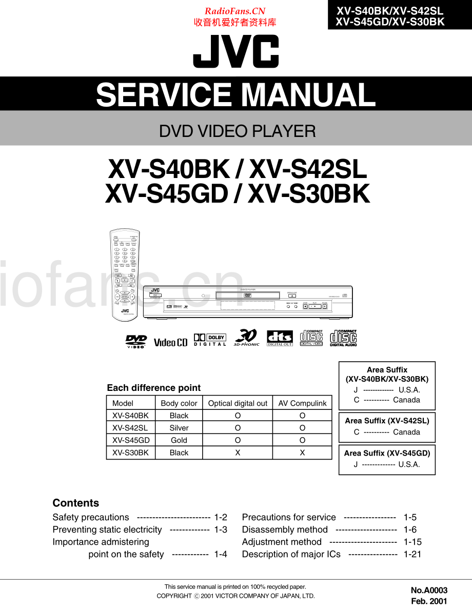 JVC-XVS45GD-cd-sm 维修电路原理图.pdf_第1页