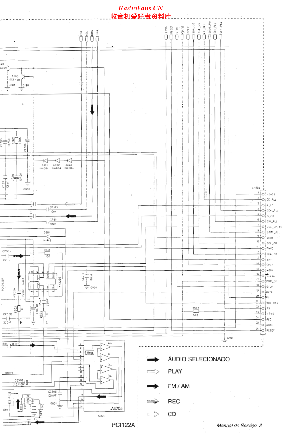 Gradiente-MS200N-cs-sm维修电路原理图.pdf_第2页
