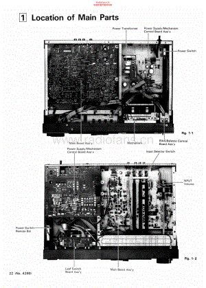 JVC-TDV621-tape-sm2 维修电路原理图.pdf