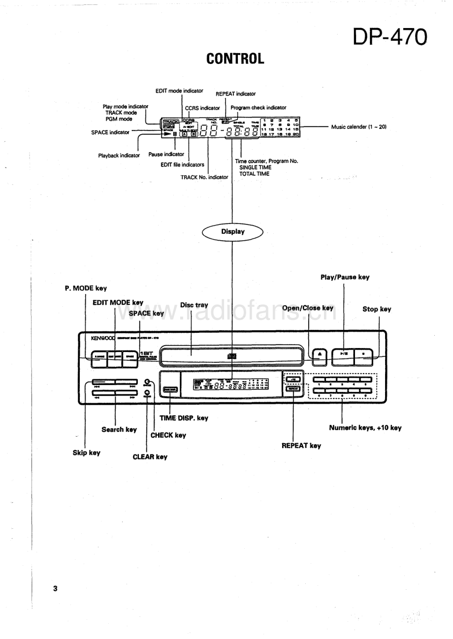 Kenwood-DP470-cd-sm 维修电路原理图.pdf_第3页