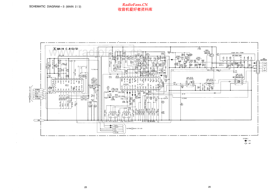 Aiwa-CXZR880LH-cs-sch维修电路原理图.pdf_第3页
