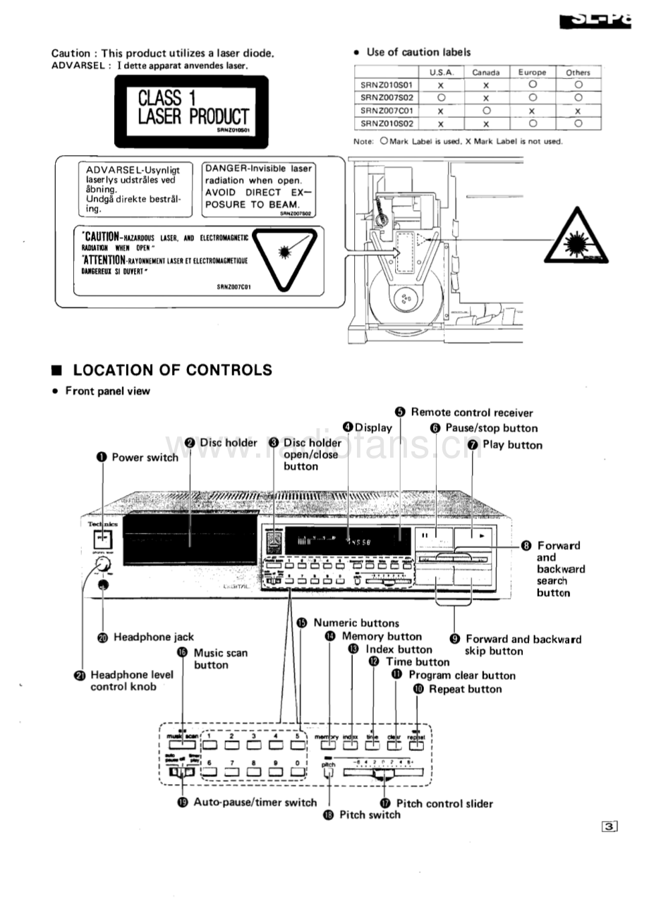 Technics-SLP8-cd-sm 维修电路原理图.pdf_第3页