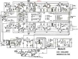 CCE-CD720-tape-sch维修电路原理图.pdf