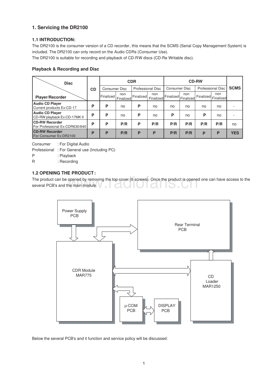 Marantz-DR2100-cd-sm 维修电路原理图.pdf_第3页
