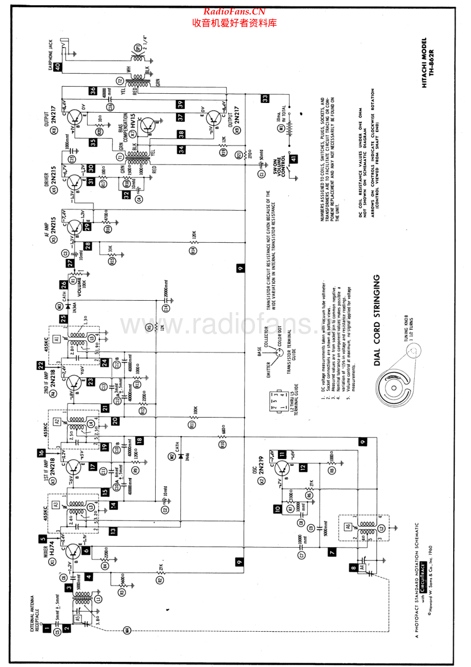Hitachi-TH862R-pr-sch1 维修电路原理图.pdf_第2页