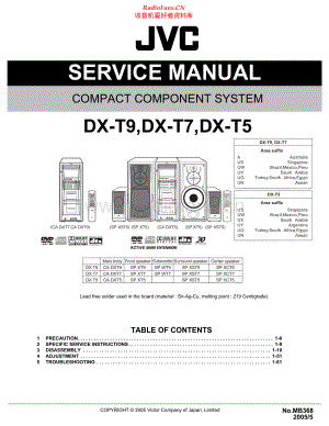 JVC-DXT7-cs-sm 维修电路原理图.pdf