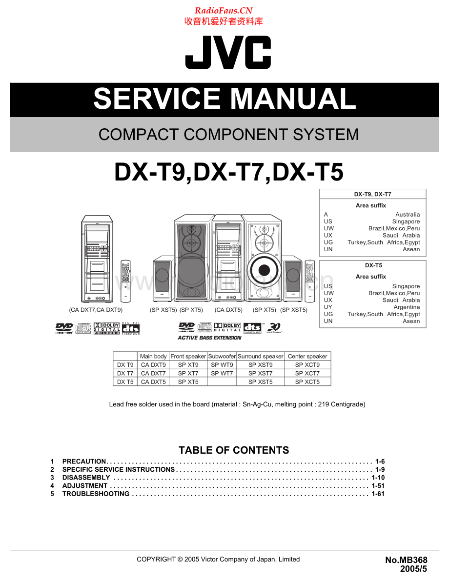 JVC-DXT5-cs-sm 维修电路原理图.pdf_第1页