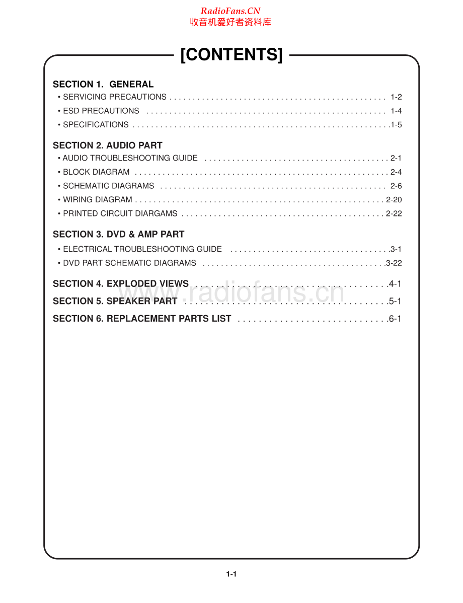 LG-LHTK250-cdr-sch 维修电路原理图.pdf_第1页