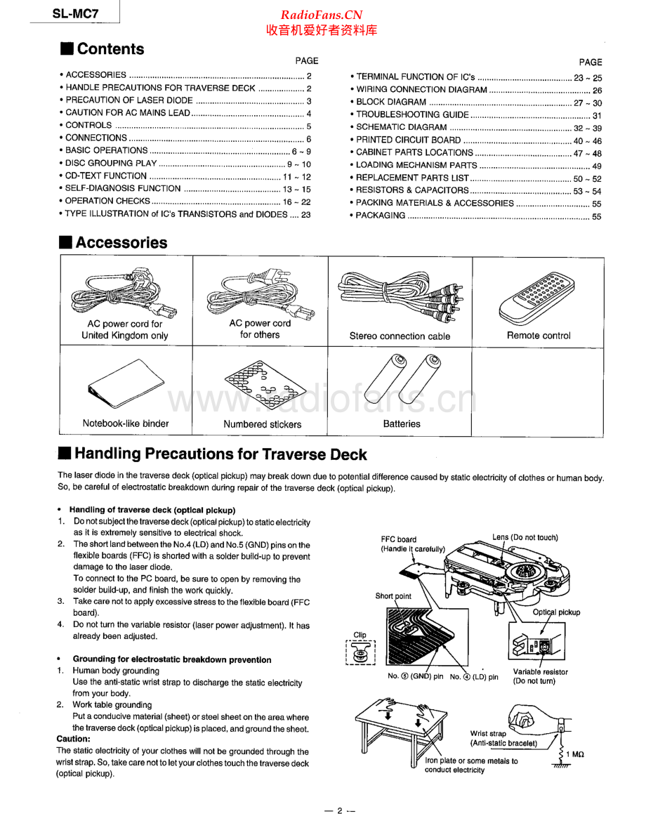 Technics-SLMC7-cd-sm 维修电路原理图.pdf_第2页