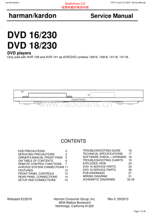 HarmanKardon-DVD16_230-cd-sm维修电路原理图.pdf